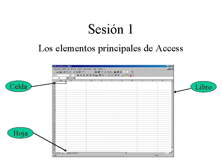 Sesión 1 Los elementos principales de Access Celda Hoja Libro 