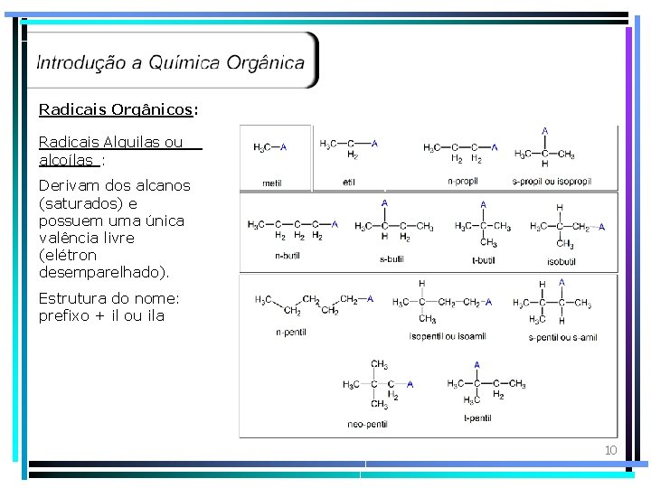 Radicais Orgânicos: Radicais Alquilas ou alcoílas : Derivam dos alcanos (saturados) e possuem uma