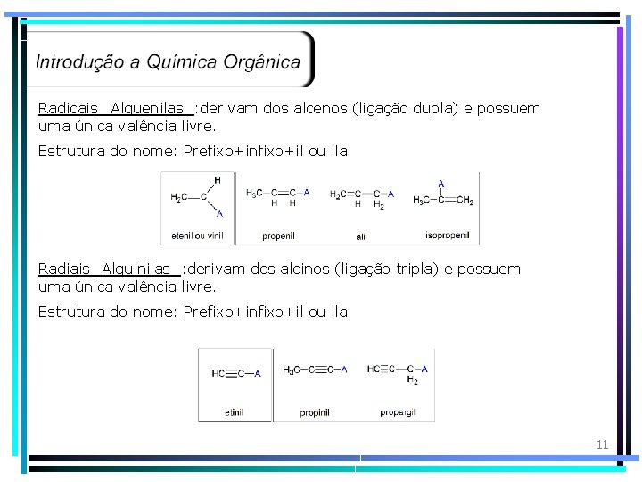 Radicais Alquenilas : derivam dos alcenos (ligação dupla) e possuem uma única valência livre.