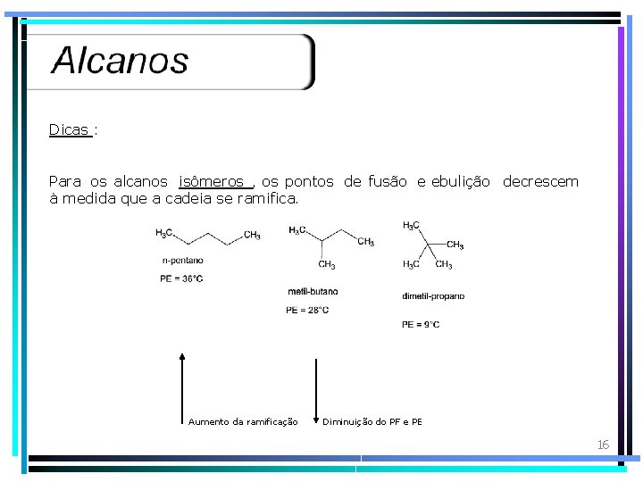 Dicas : Para os alcanos isômeros , os pontos de fusão e ebulição decrescem