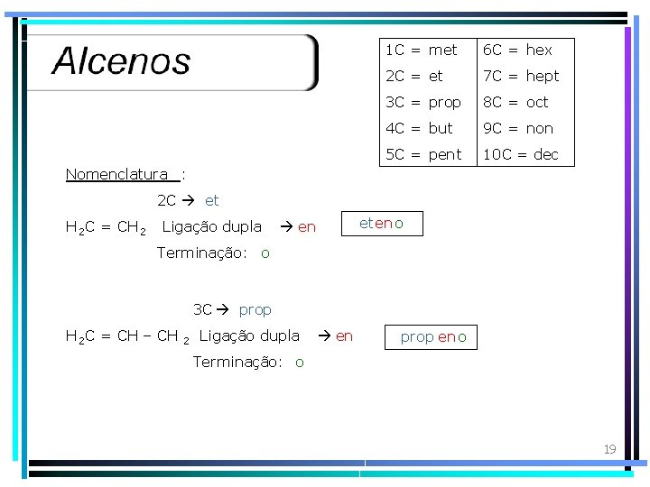 1 C = met 6 C = hex 2 C = et 7 C
