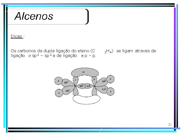 Dicas : Os carbonos da dupla ligação do eteno (C ligação sp 2 –