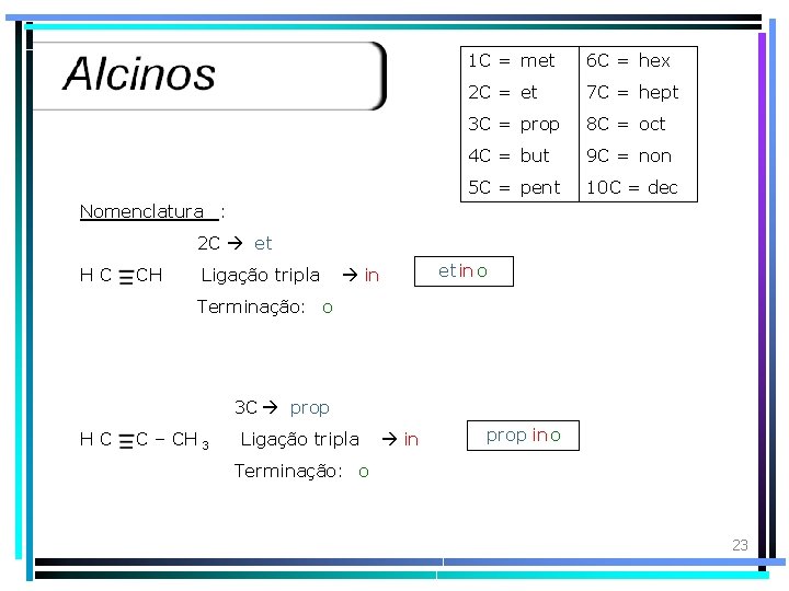 1 C = met 6 C = hex 2 C = et 7 C