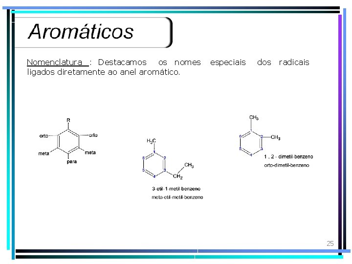 Nomenclatura : Destacamos os nomes especiais ligados diretamente ao anel aromático. dos radicais 25