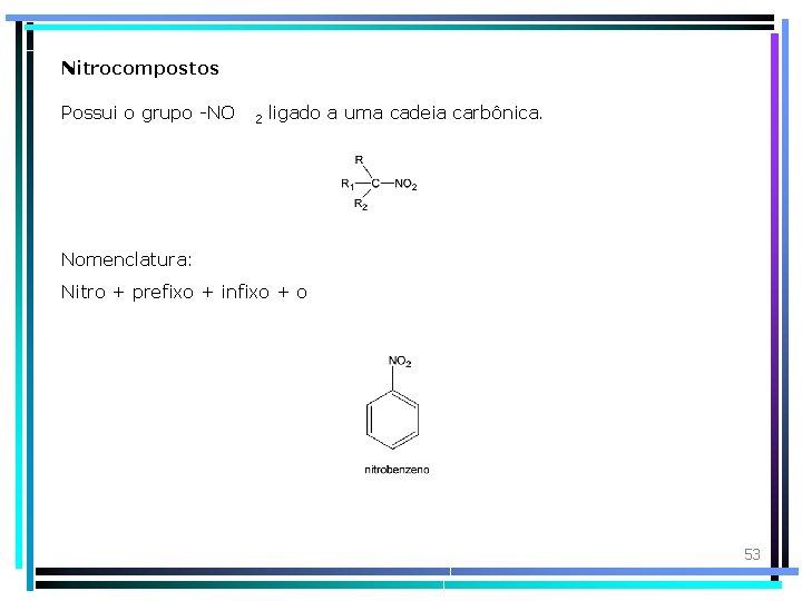 Nitrocompostos Possui o grupo -NO 2 ligado a uma cadeia carbônica. Nomenclatura: Nitro +