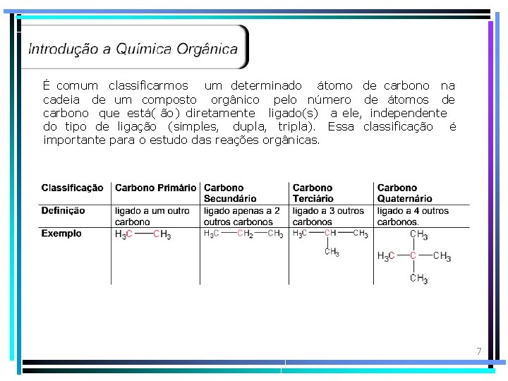 É comum classificarmos um determinado átomo de carbono na cadeia de um composto orgânico