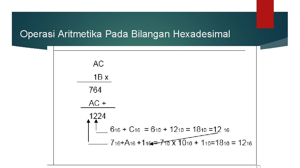 Operasi Aritmetika Pada Bilangan Hexadesimal 