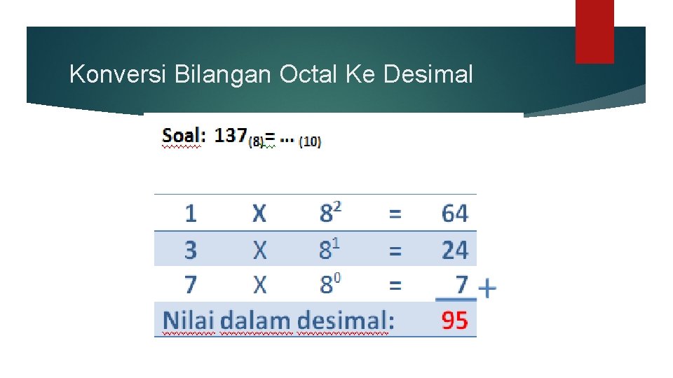 Konversi Bilangan Octal Ke Desimal 