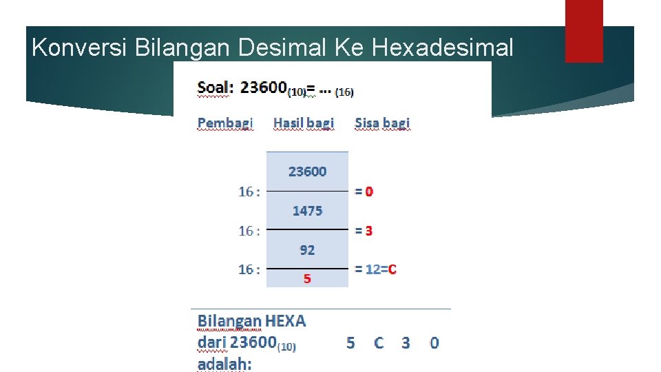 Konversi Bilangan Desimal Ke Hexadesimal 