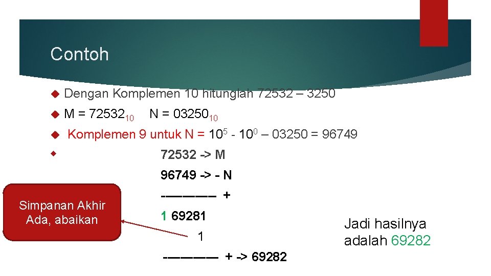 Contoh Dengan Komplemen 10 hitunglah 72532 – 3250 M = 7253210 N = 0325010