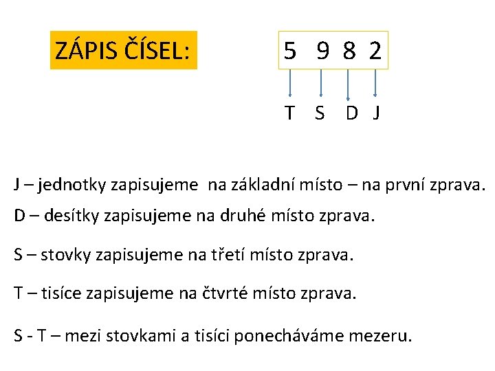 ZÁPIS ČÍSEL: 5 9 8 2 T S D J J – jednotky zapisujeme