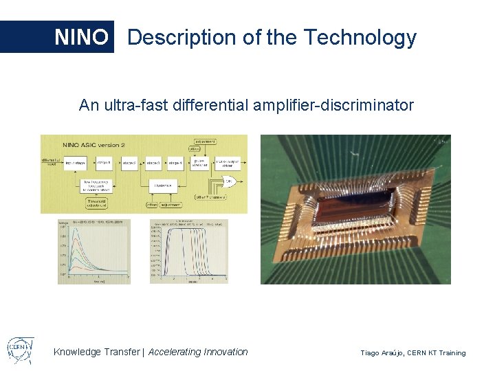 NINO Description of the Technology An ultra-fast differential amplifier-discriminator Knowledge Transfer | Accelerating Innovation