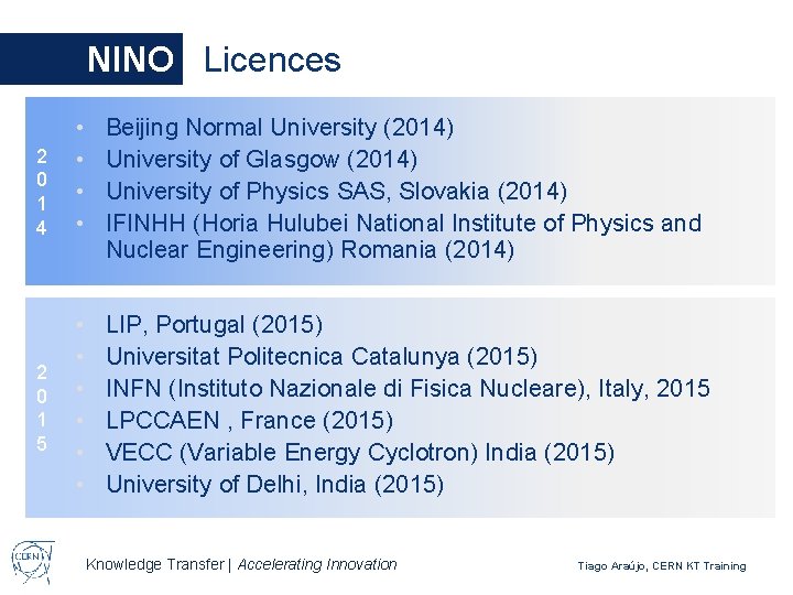 NINO Licences 2 0 1 4 2 0 1 5 • • Beijing Normal