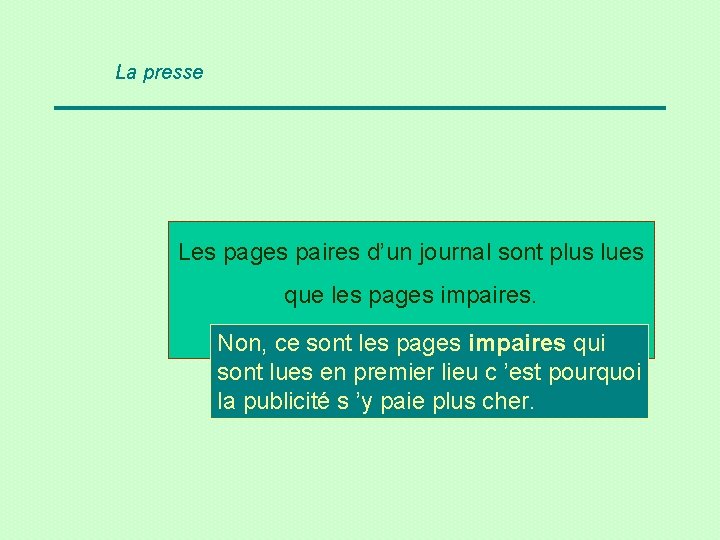 La presse Les pages paires d’un journal sont plus lues que les pages impaires.