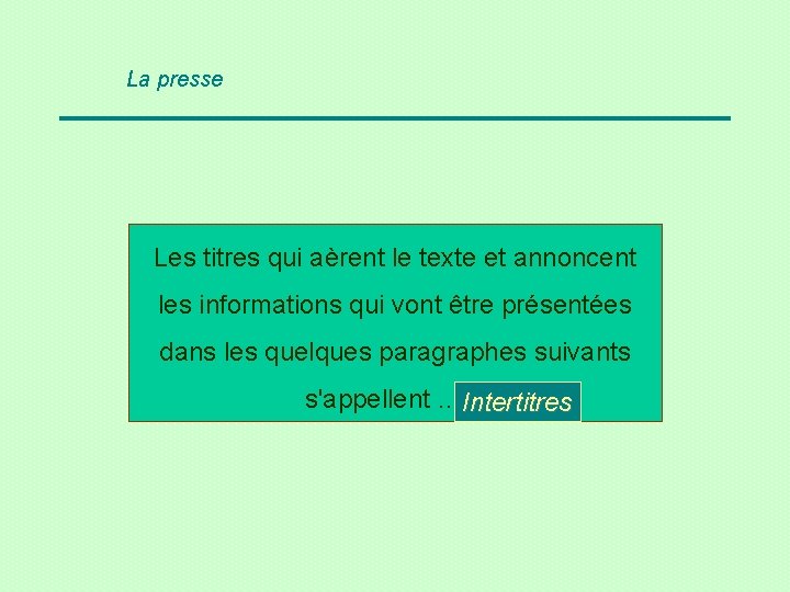 La presse Les titres qui aèrent le texte et annoncent les informations qui vont