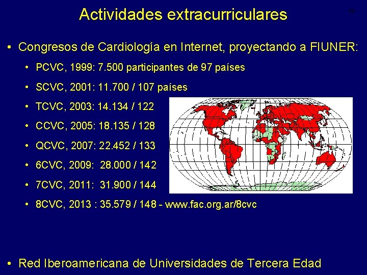 Actividades extracurriculares 52 • Congresos de Cardiología en Internet, proyectando a FIUNER: • PCVC,