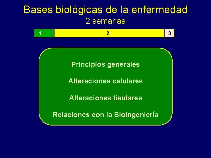 Bases biológicas de la enfermedad 2 semanas 1 2 Principios generales Alteraciones celulares Alteraciones