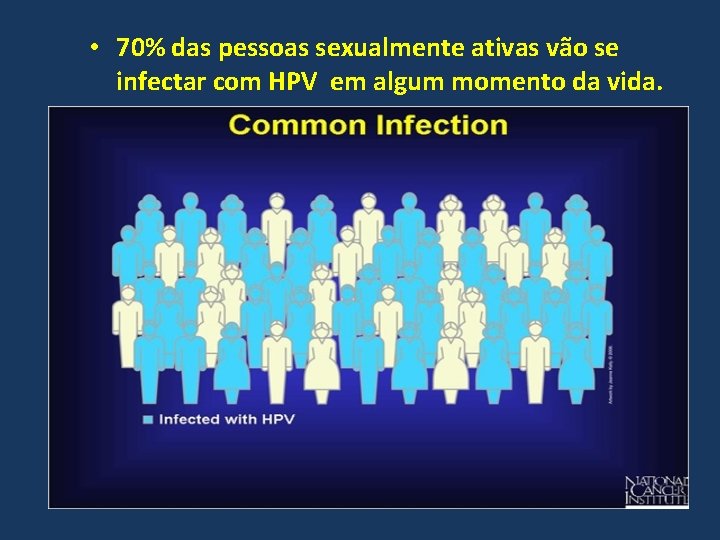 • 70% das pessoas sexualmente ativas vão se infectar com HPV em algum • 70% das pessoas sexualmente ativas vão se infectar com HPV em algum