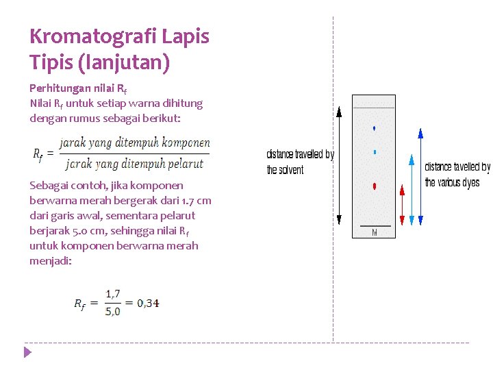 Kromatografi Lapis Tipis (lanjutan) Perhitungan nilai Rf Nilai Rf untuk setiap warna dihitung dengan