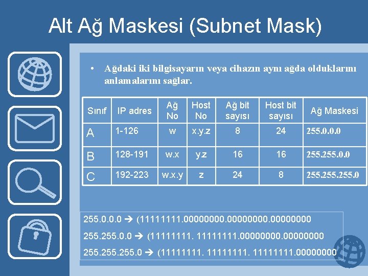 Alt Ağ Maskesi (Subnet Mask) • Ağdaki iki bilgisayarın veya cihazın aynı ağda olduklarını