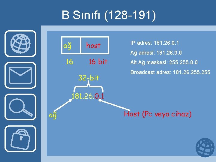 B Sınıfı (128 -191) ağ host 16 16 bit 32 -bit IP adres: 181.