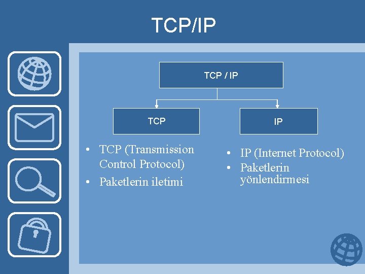 TCP/IP TCP / IP TCP • TCP (Transmission Control Protocol) • Paketlerin iletimi IP