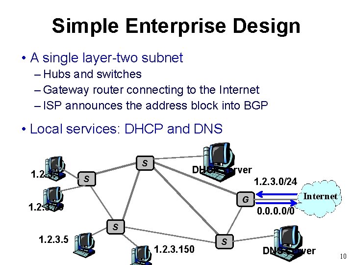 Simple Enterprise Design • A single layer-two subnet – Hubs and switches – Gateway