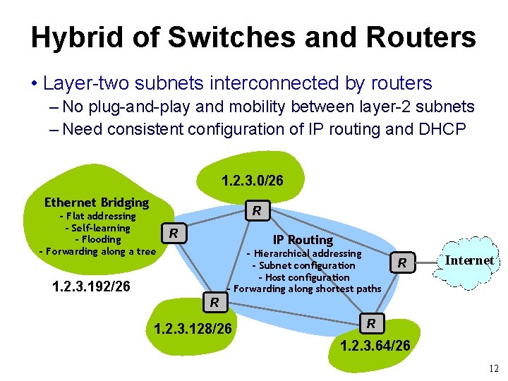 Hybrid of Switches and Routers • Layer-two subnets interconnected by routers – No plug-and-play