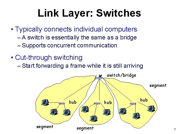 Link Layer: Switches • Typically connects individual computers – A switch is essentially the