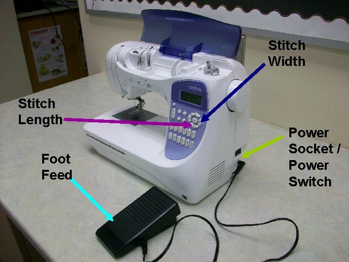 Stitch Width Stitch Length Foot Feed Power Socket / Power Switch 