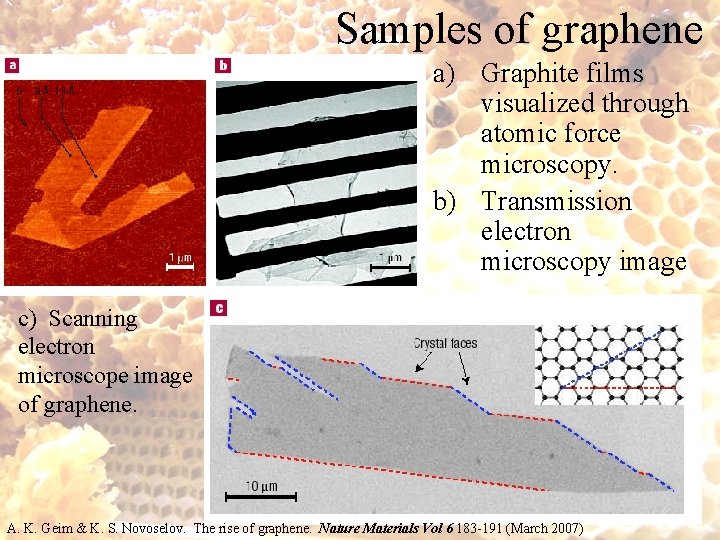 Samples of graphene a) Graphite films visualized through atomic force microscopy. b) Transmission electron