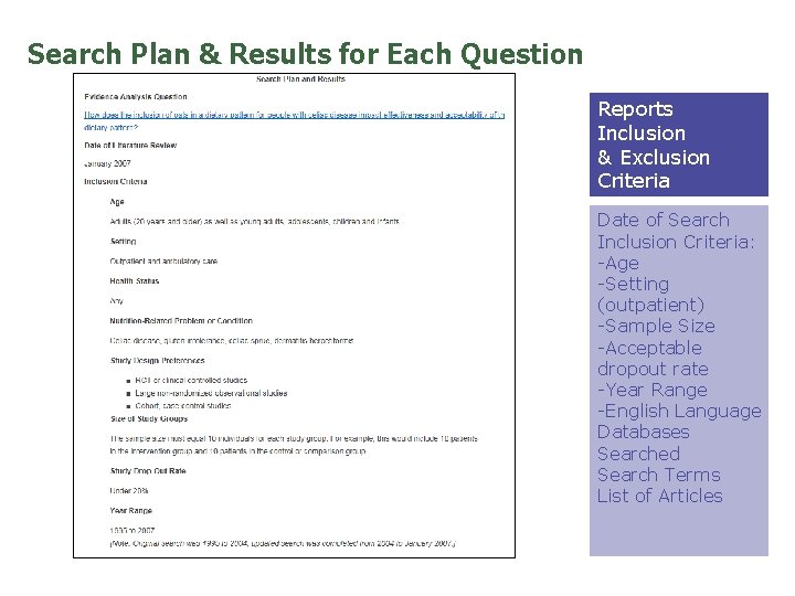 Search Plan & Results for Each Question Reports Inclusion & Exclusion Criteria Date of