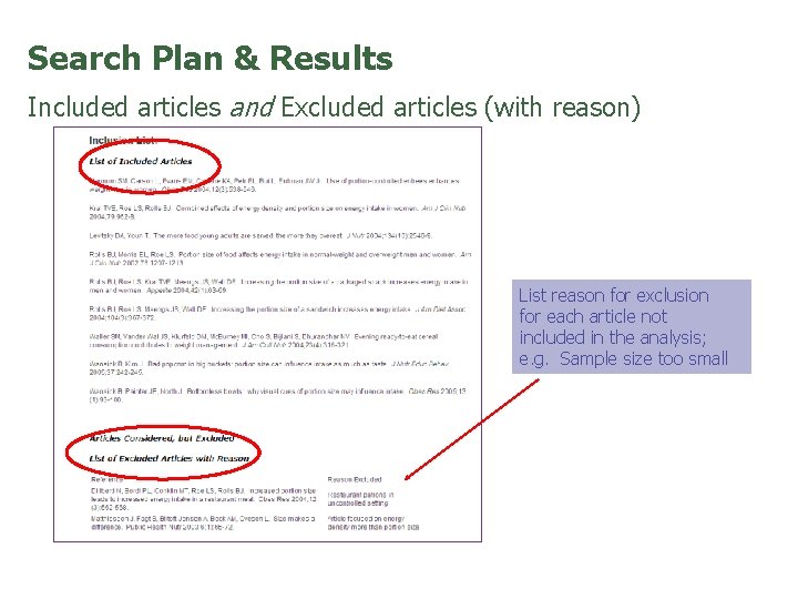 Search Plan & Results Included articles and Excluded articles (with reason) List reason for