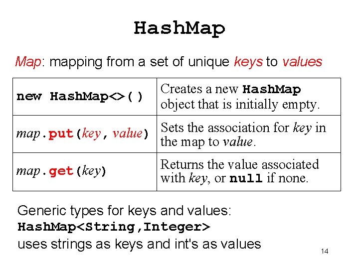 Hash. Map: mapping from a set of unique keys to values new Hash. Map<>(