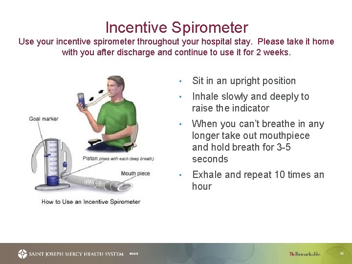 Incentive Spirometer Use your incentive spirometer throughout your hospital stay. Please take it home