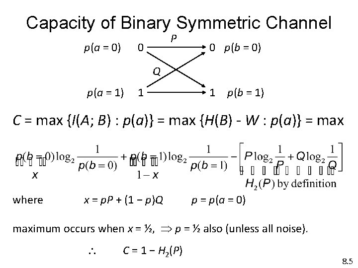 Capacity of Binary Symmetric Channel p(a = 0) P 0 0 p(b = 0)