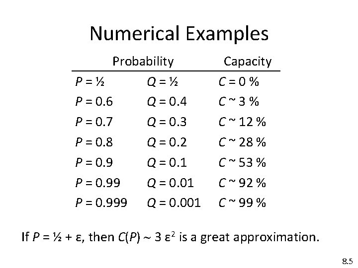 Numerical Examples Probability P = ½ Q = ½ P = 0. 6 Q