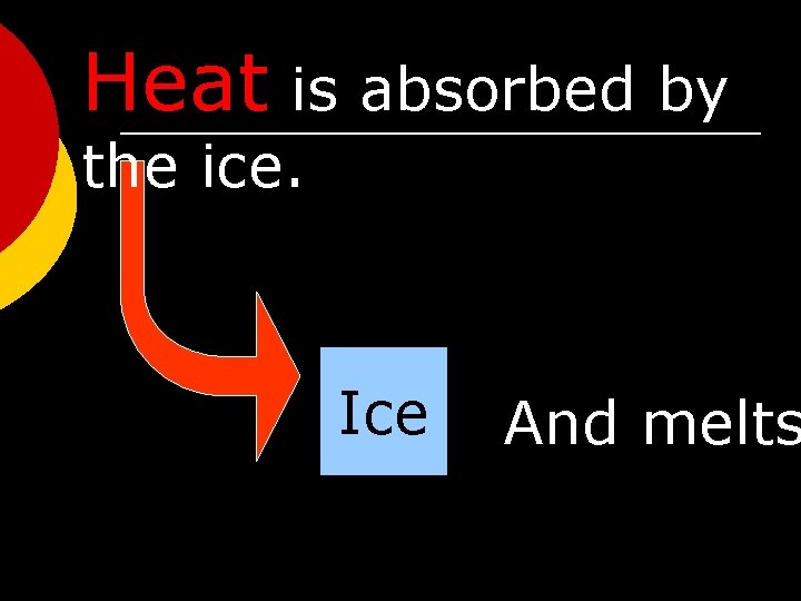 Heat is absorbed by the ice. Ice And melts 