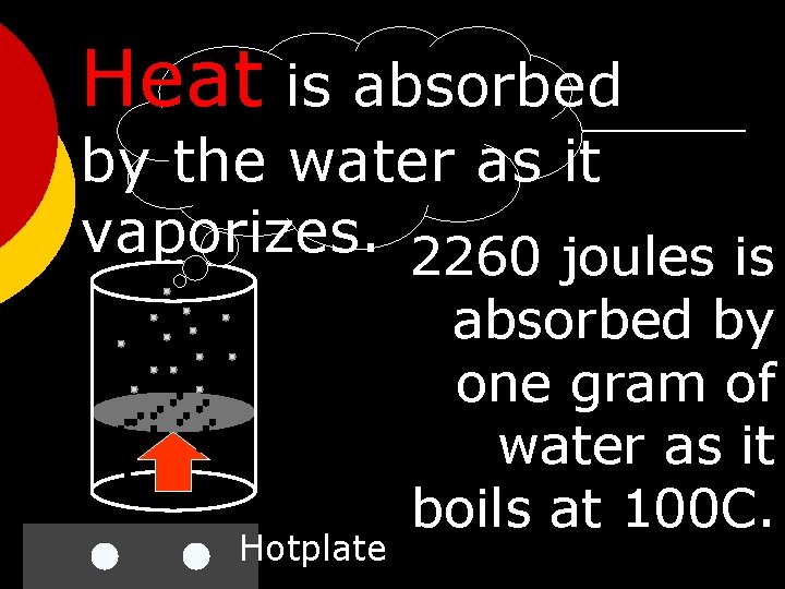 Heat is absorbed by the water as it vaporizes. 2260 joules is Hotplate absorbed