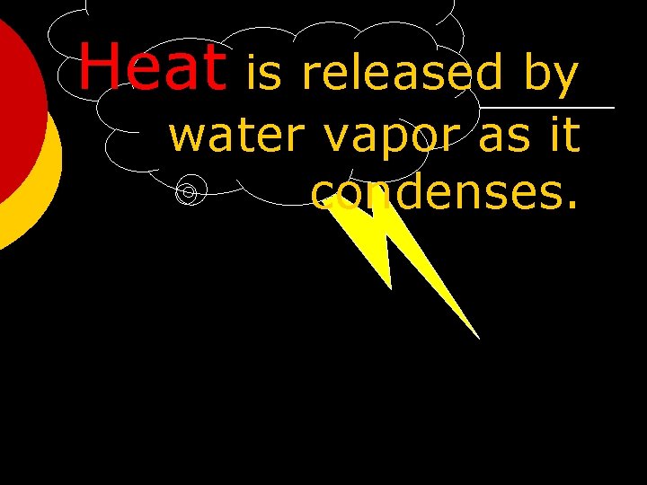 Heat is released by water vapor as it condenses. 