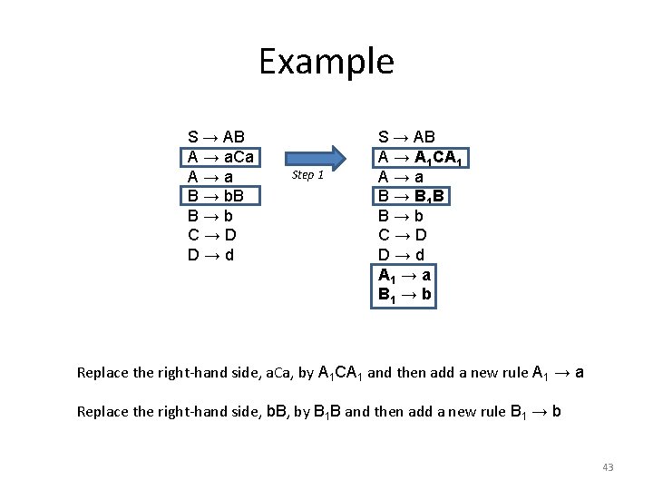 Example S → AB A → a. Ca A→a B → b. B B→b