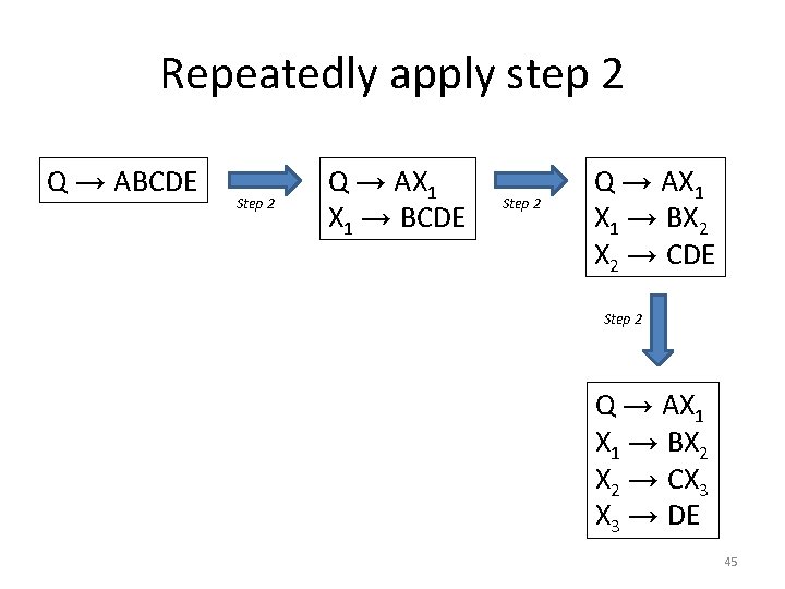 Repeatedly apply step 2 Q → ABCDE Step 2 Q → AX 1 X