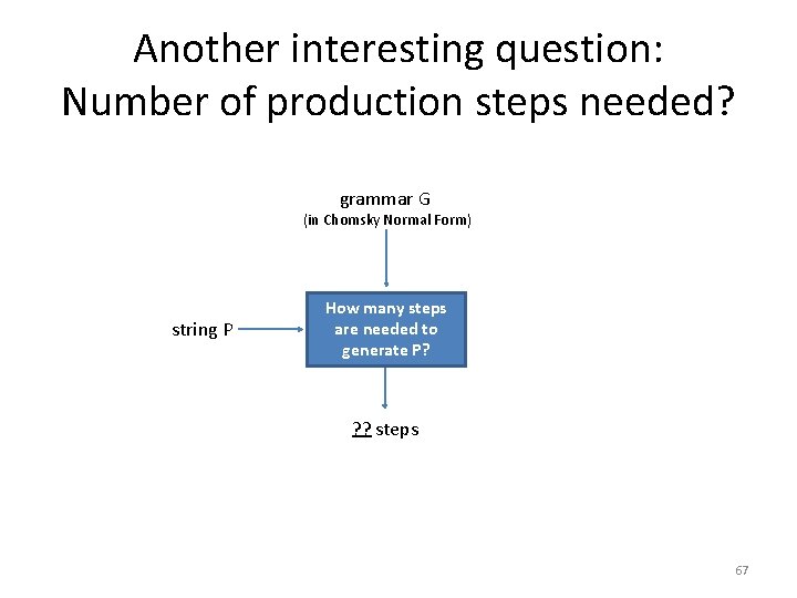 Another interesting question: Number of production steps needed? grammar G (in Chomsky Normal Form)