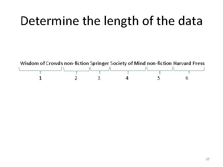 Determine the length of the data Wisdom of Crowds non-fiction Springer Society of Mind