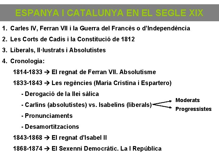 ESPANYA I CATALUNYA EN EL SEGLE XIX 1. Carles IV, Ferran VII i la