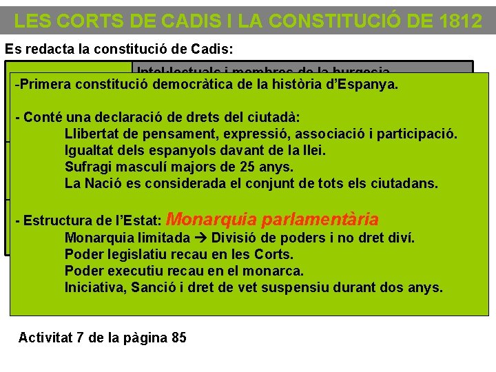 LES CORTS DE CADIS I LA CONSTITUCIÓ DE 1812 Es redacta la constitució de