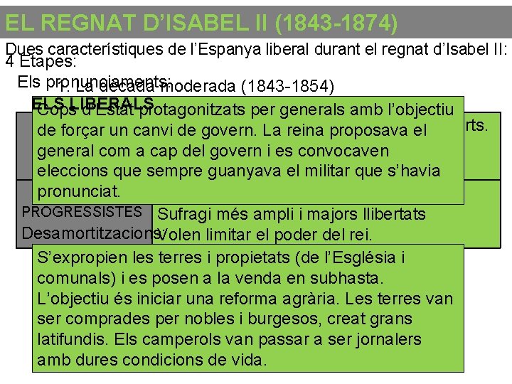 EL REGNAT D’ISABEL II (1843 -1874) Dues característiques de l’Espanya liberal durant el regnat