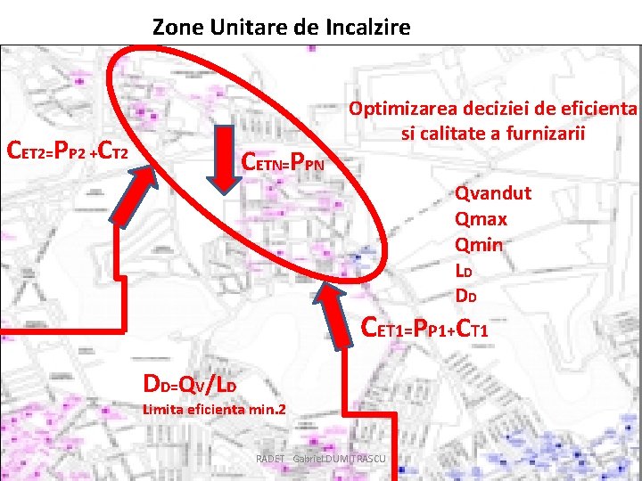 Zone Unitare de Incalzire CET 2=PP 2 +CT 2 CETN=PPN Optimizarea deciziei de eficienta