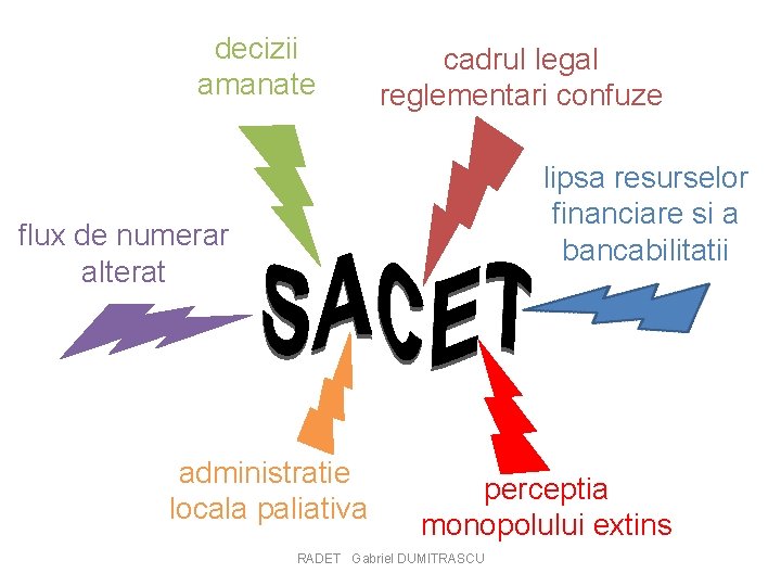 decizii amanate cadrul legal reglementari confuze lipsa resurselor financiare si a bancabilitatii flux de