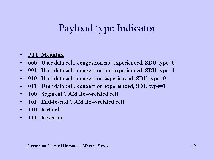 Payload type Indicator • • • PTI 000 001 010 011 100 101 110